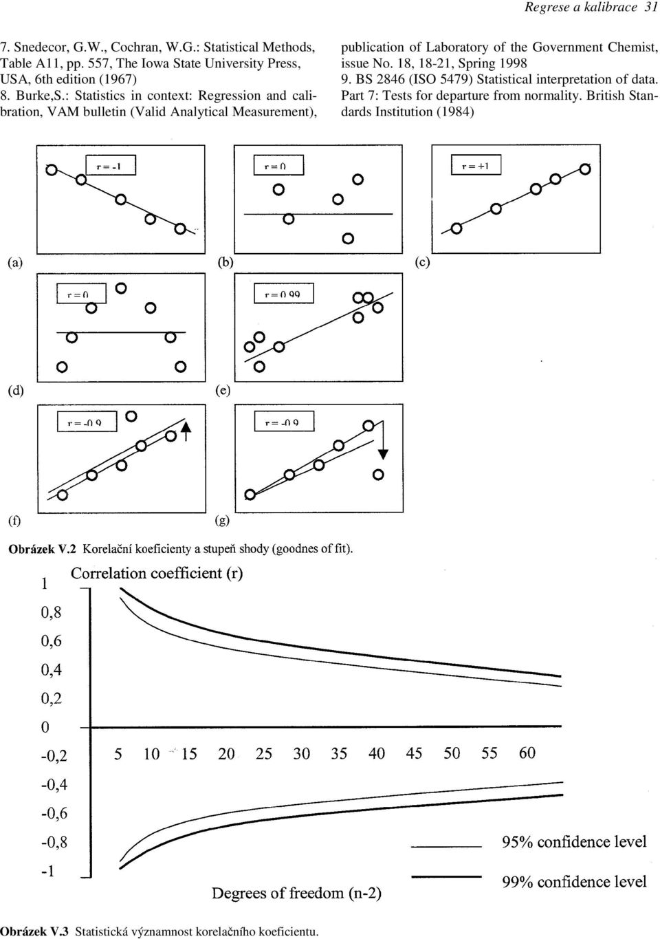 : Statistics in context: Regression and calibration, VAM bulletin (Valid Analytical Measurement), publication of Laboratory of the