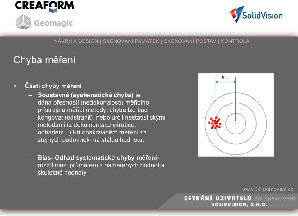 metodami (z dokumentace výrobce, odhadem.