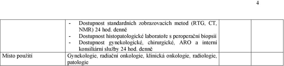 denně - Dostupnost histopatologické laboratoře s peroperační biopsií -