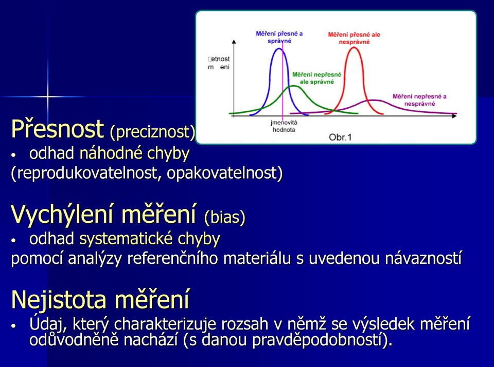 analýzy referenčního materiálu s uvedenou návazností Nejistota měření Údaj,