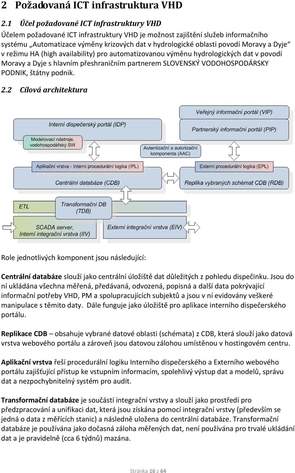Moravy a Dyje v režimu HA (high availability) pro automatizovanou výměnu hydrologických dat v povodí Moravy a Dyje s hlavním přeshraničním partnerem SLOVENSKÝ VODOHOSPODÁRSKY PODNIK, štátny podnik. 2.