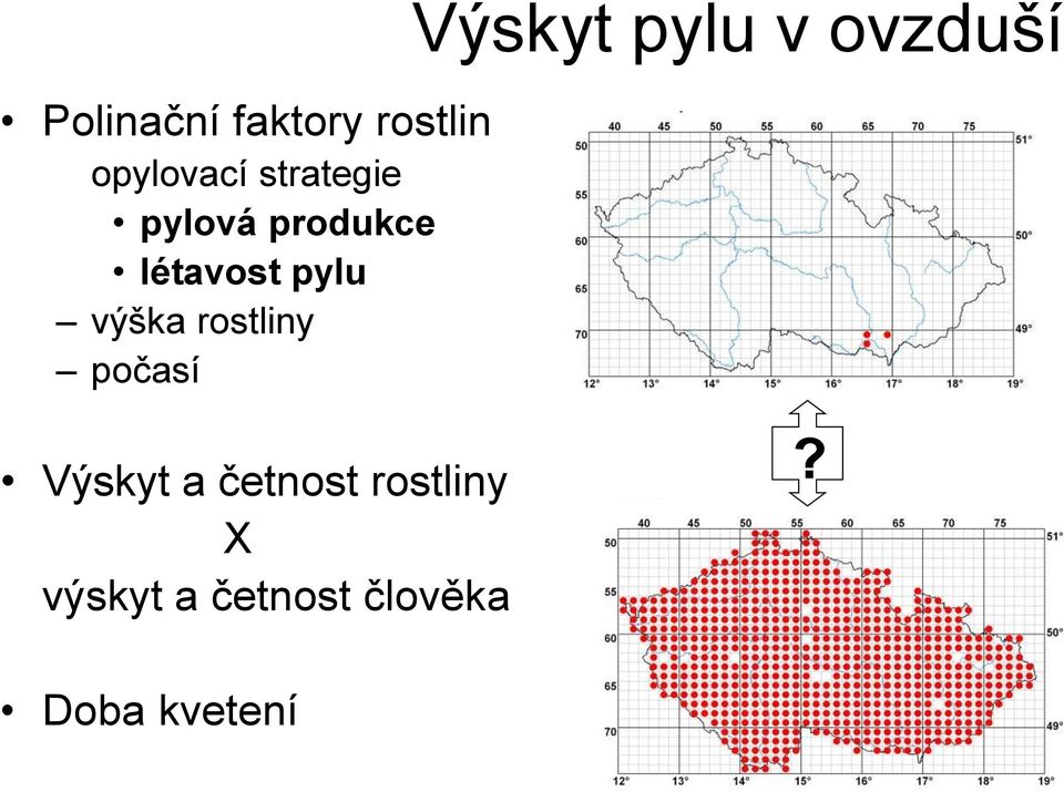 počasí Výskyt pylu v ovzduší Výskyt a četnost