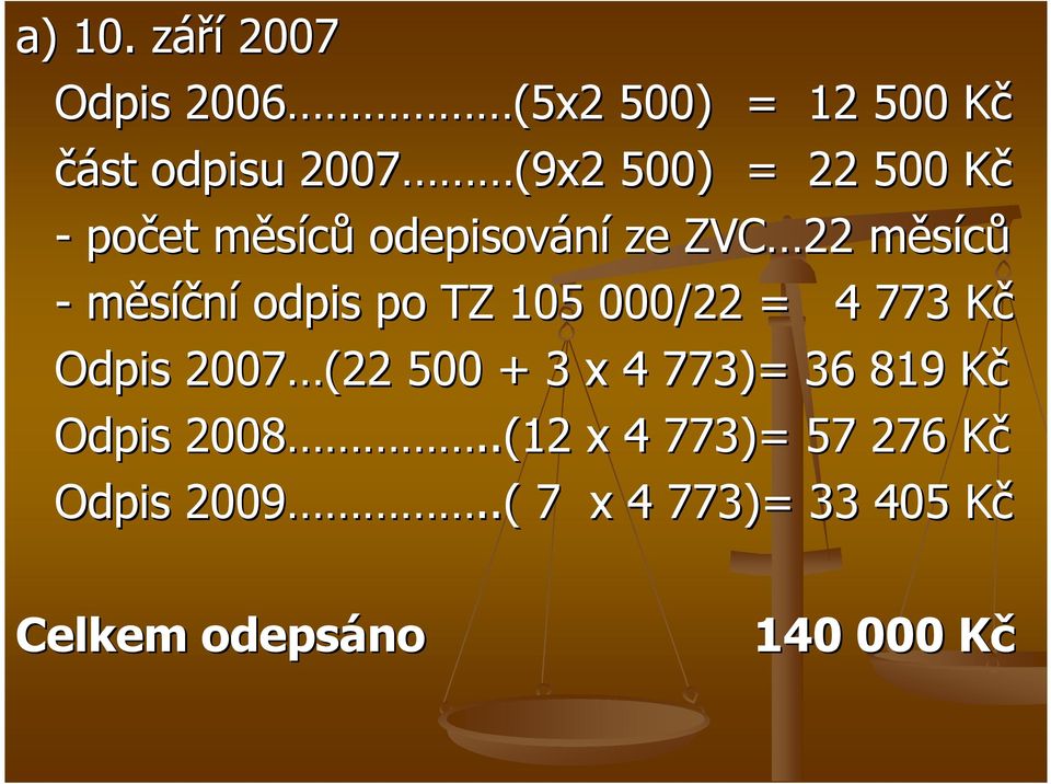 KčK - počet měsícům odepisování ze ZVC 22 měsícům - měsíční odpis po TZ 105