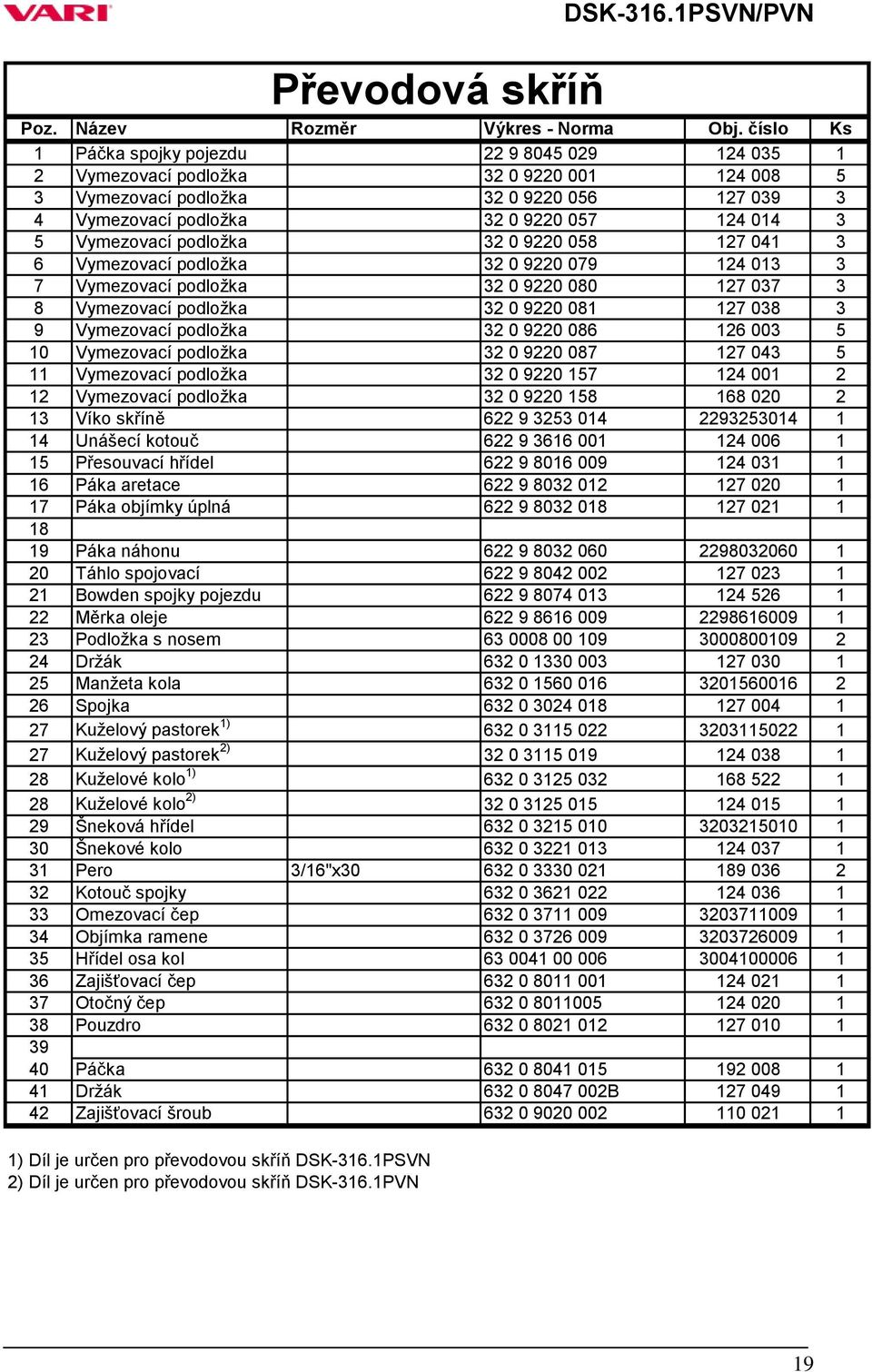 Vymezovací podložka 32 0 9220 058 127 041 3 6 Vymezovací podložka 32 0 9220 079 124 013 3 7 Vymezovací podložka 32 0 9220 080 127 037 3 8 Vymezovací podložka 32 0 9220 081 127 038 3 9 Vymezovací