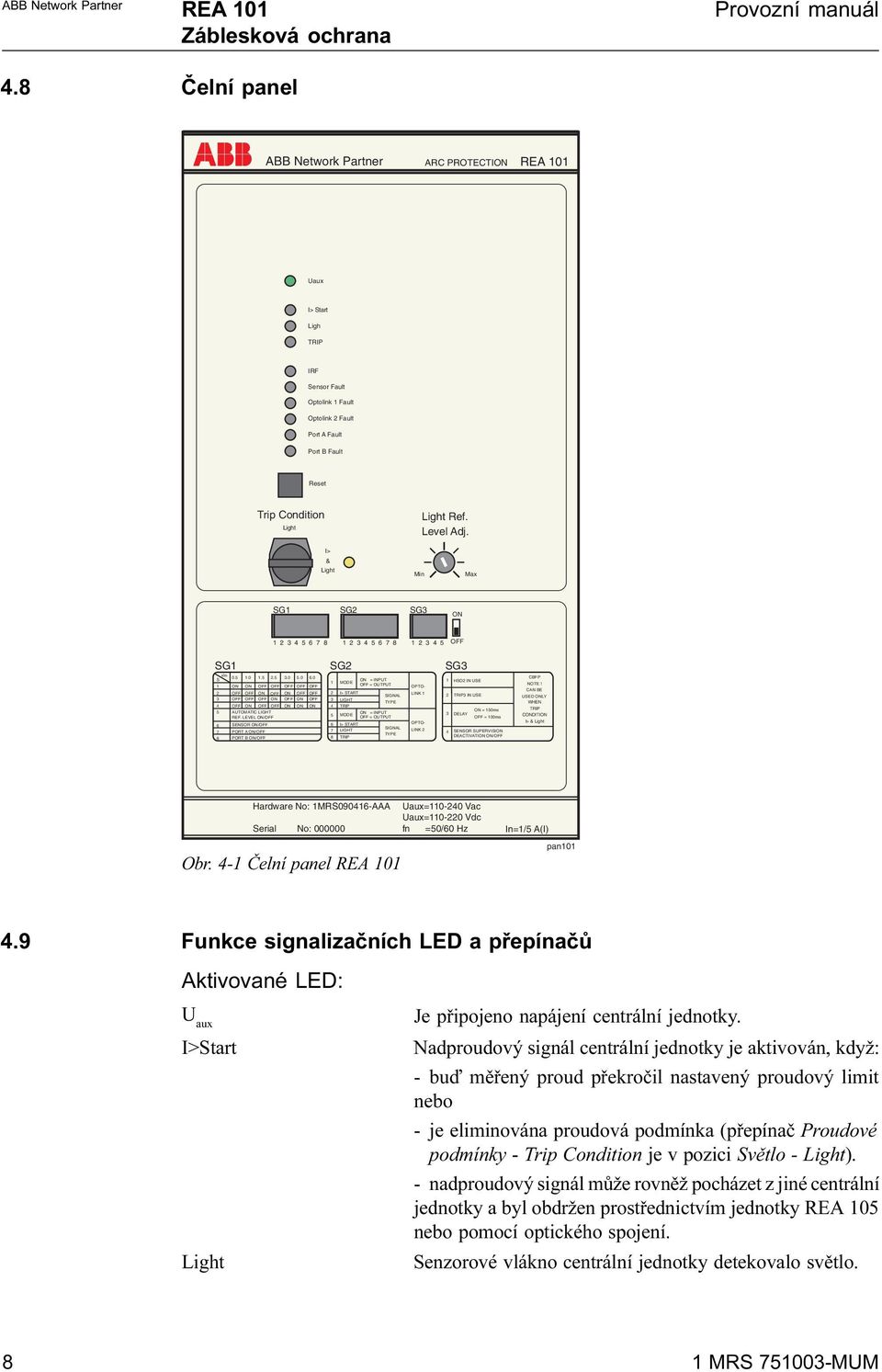 0 ON = INPUT 1 MODE 1 HSO2 IN USE 1 ON ON OFF OFF OFF OFF OFF OFF = OUTPUT OPTO- 2 OFF OFF ON OFF ON OFF OFF 2 I> START SIGNAL LINK 1 2 TRIP3 IN USE 3 OFF OFF OFF ON OFF ON OFF 3 LIGHT TYPE 4 OFF ON