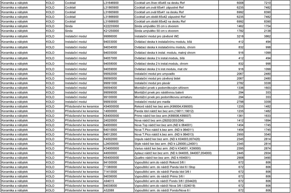 65x42 zápustné Ref 6235 7482 Keramika a nábytek KOLO Cocktail L31666900 Cocktail um.obdél.