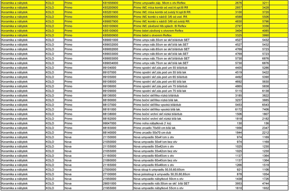 svislý Rfl. 4830 5796 Keramika a nábytek KOLO Primo K83100900 Primo WC závěsné hlb.splach.