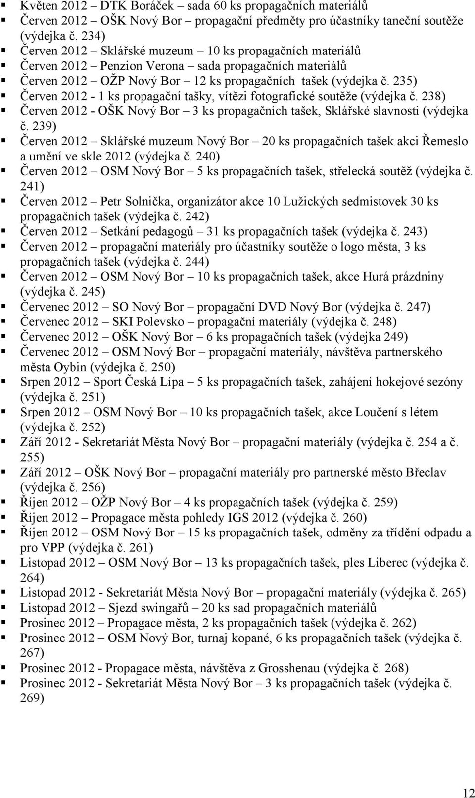 235) Červen 2012-1 ks propagační tašky, vítězi fotografické soutěže (výdejka č. 238) Červen 2012 - OŠK Nový Bor 3 ks propagačních tašek, Sklářské slavnosti (výdejka č.