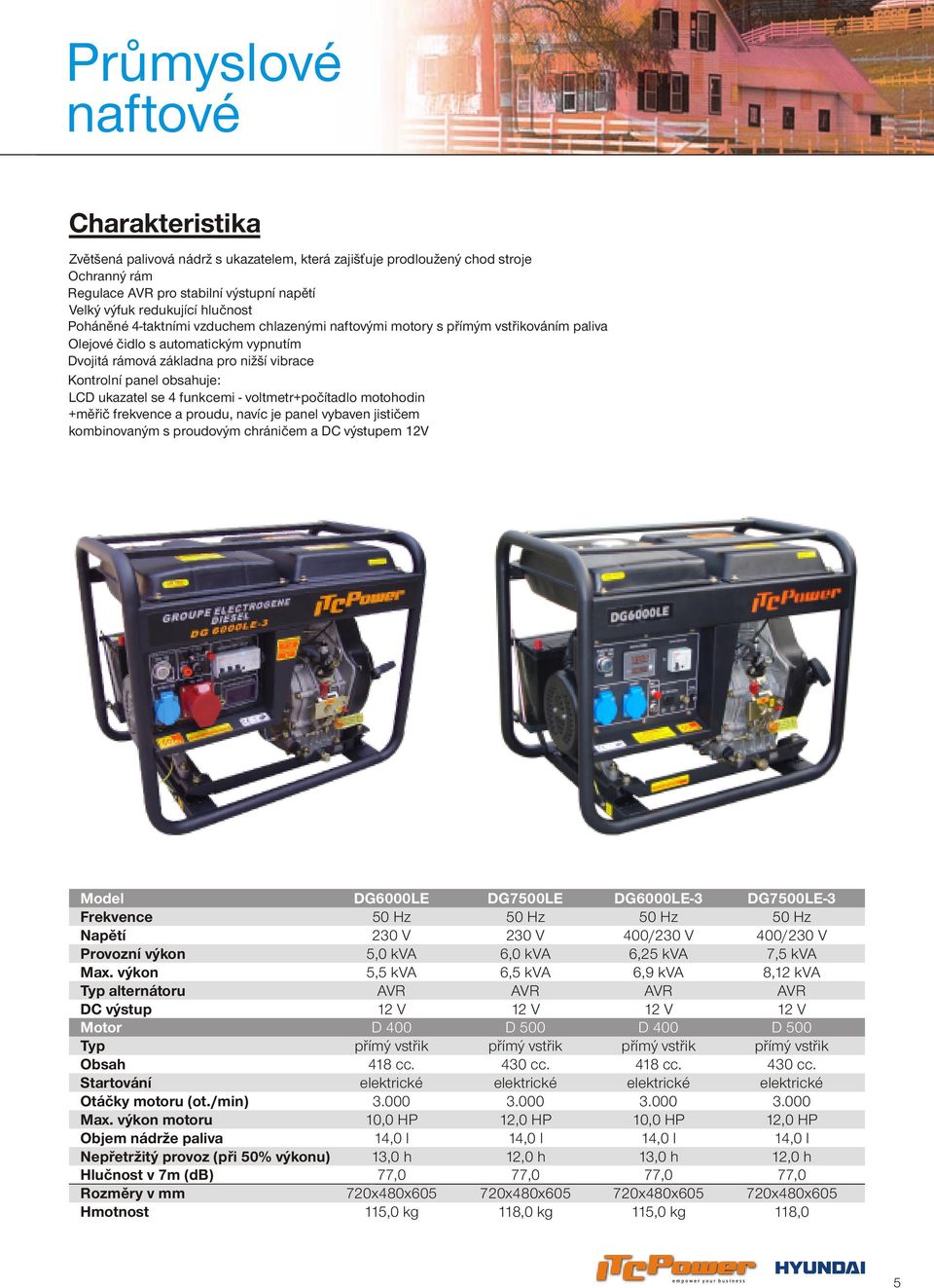 motohodin +měřič frekvence a proudu, navíc je panel vybaven jističem kombinovaným s proudovým chráničem a DC výstupem 12V Model DG6000LE DG7500LE DG6000LE-3 DG7500LE-3 Frekvence 50 Hz 50 Hz 50 Hz 50