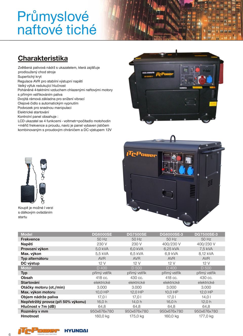 obsahuje : LCD ukazatel se 4 funkcemi - voltmetr+počítadlo motohodin +měřič frekvence a proudu, navíc je panel vybaven jističem kombinovaným s proudovým chráničem a DC výstupem 12V Koupit je možné I