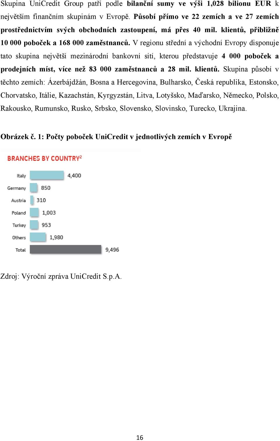 V regionu střední a východní Evropy disponuje tato skupina největší mezinárodní bankovní sítí, kterou představuje 4 000 poboček a prodejních míst, více neţ 83 000 zaměstnanců a 28 mil. klientů.