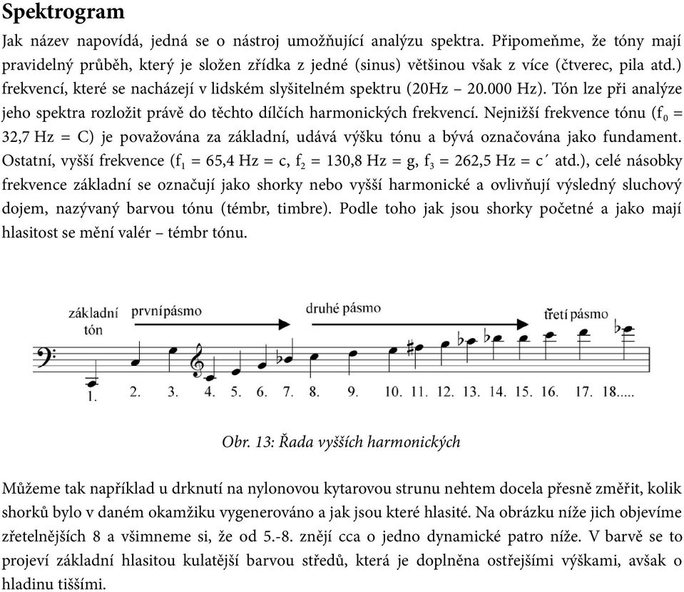 000 Hz). Tón lze při analýze jeho spektra rozložit právě do těchto dílčích harmonických frekvencí.