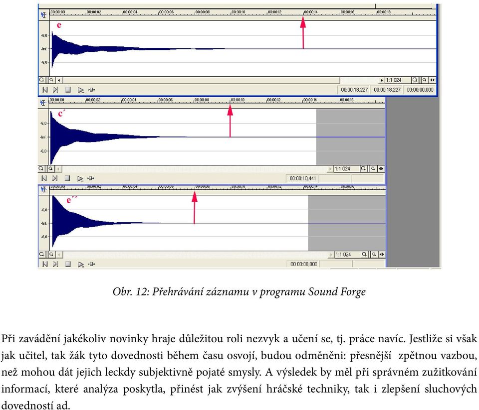 Jestliže si však jak učitel, tak žák tyto dovednosti během času osvojí, budou odměněni: přesnější zpětnou vazbou,
