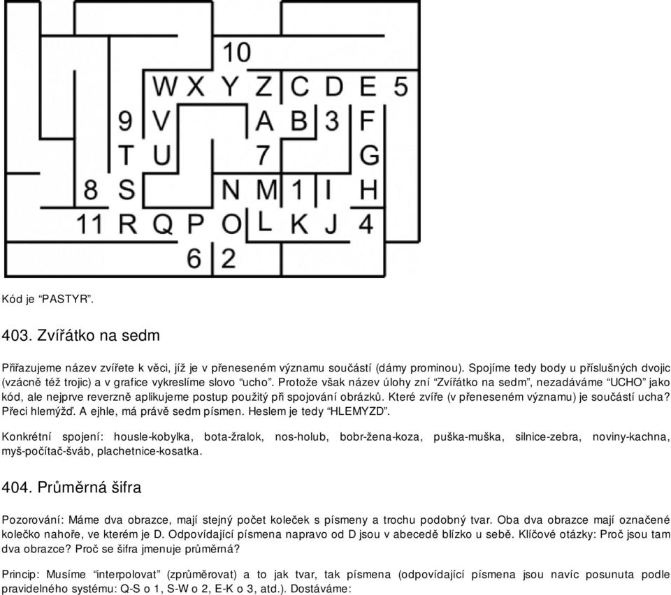 Protože však název úlohy zní Zvířátko na sedm, nezadáváme UCHO jako kód, ale nejprve reverzně aplikujeme postup použitý při spojování obrázků. Které zvíře (v přeneseném významu) je součástí ucha?