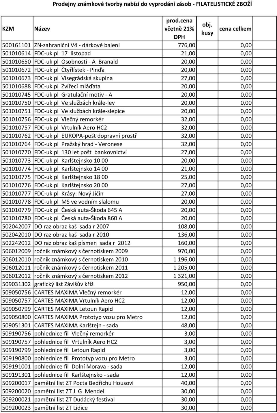 Pinďa 20,00 0,00 501010673 FDC uk pl Visegrádská skupina 27,00 0,00 501010688 FDC uk pl Zvířecí mláďata 20,00 0,00 501010745 FDC uk pl Gratulační motiv A 20,00 0,00 501010750 FDC uk pl Ve službách