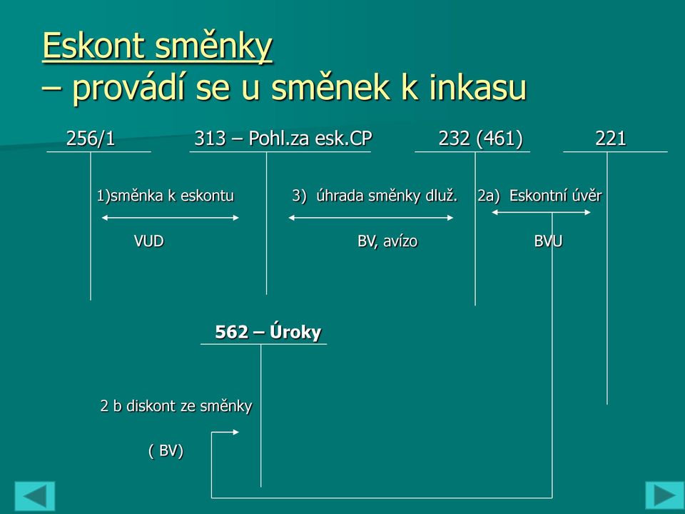 cp 232 (461) 221 1)směnka k eskontu 3) úhrada