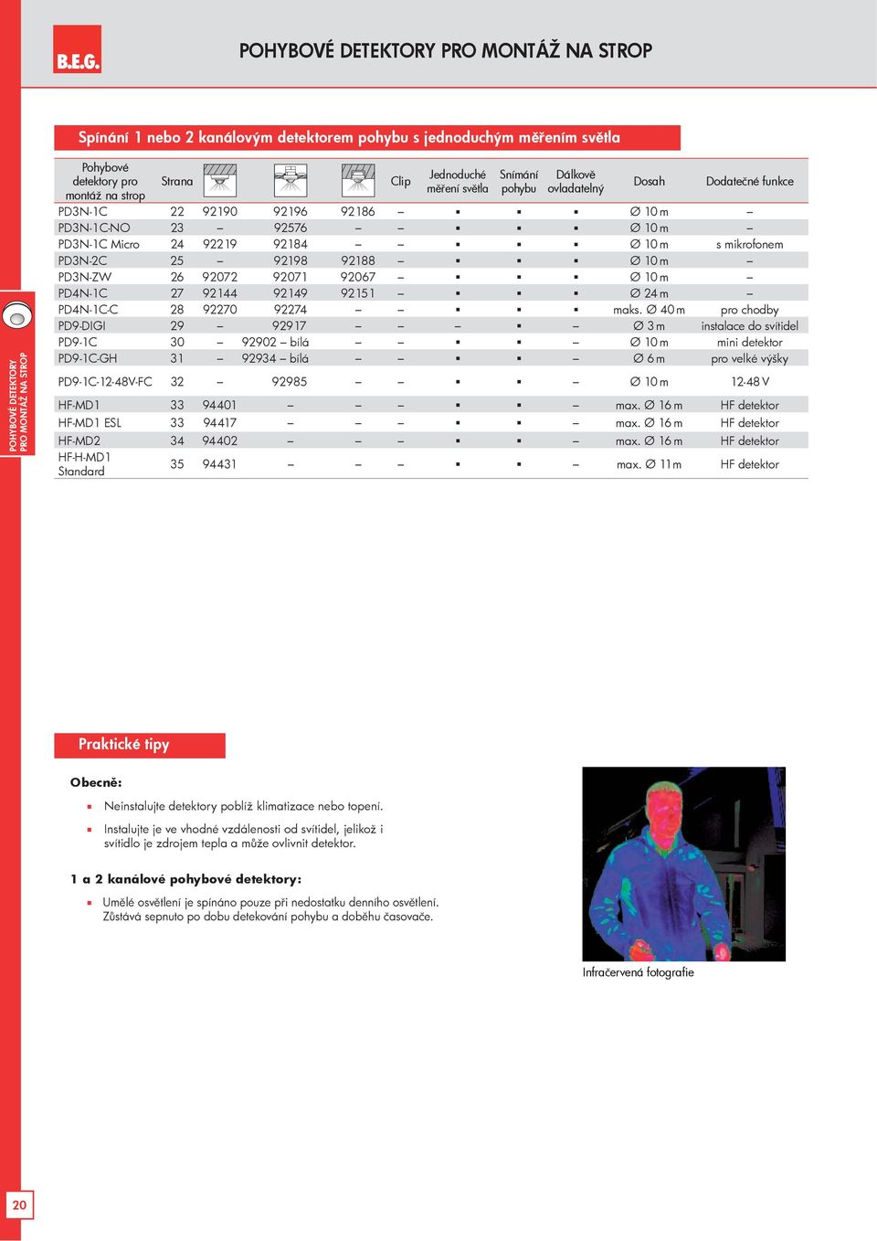 92198 92188 Ø 10 m PD3-ZW 26 92072 92071 92067 Ø 10 m PD4-1C 27 92144 92149 92151 Ø 24 m PD4-1C-C 28 92270 92274 maks.