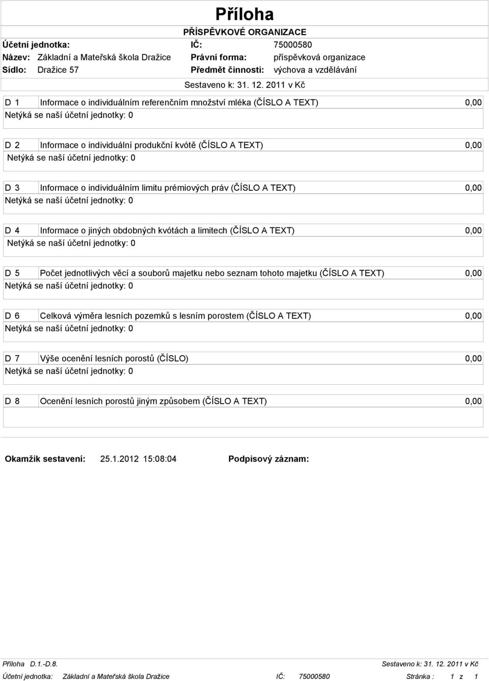 se naší účetní jednotky: 0 D 5 Počet jednotlivých věcí a souborů majetku nebo seznam tohoto majetku (ČÍSLO A TEXT) 0,00 Netýká se naší účetní jednotky: 0 D 6 Celková výměra lesních pozemků s lesním