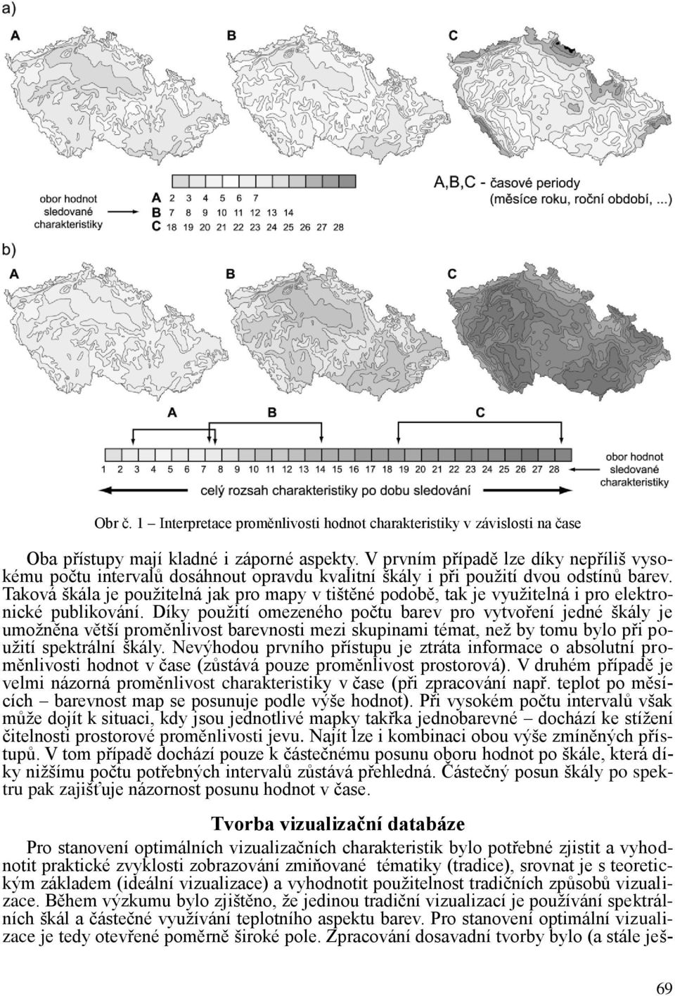 Taková škála je použitelná jak pro mapy v tištěné podobě, tak je využitelná i pro elektronické publikování.