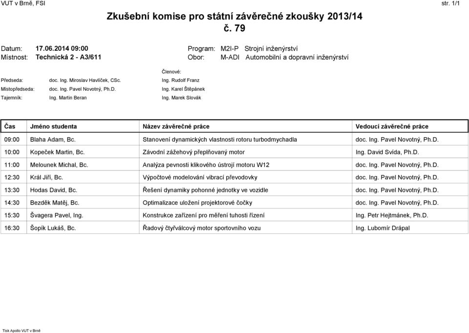 Analýza pevnosti klikového ústrojí motoru W12 12:30 Král Jiří, Bc. Výpočtové modelování vibrací převodovky 13:30 Hodas David, Bc.