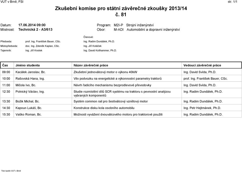 Návrh řadicího mechanismu bezprodlevové převodovky 12:30 Polnický Václav, Ing. Studie rozmístění dílů SCR systému na traktoru s pevnostní analýzou vybraných komponentů 13:30 Božik Michal, Bc.