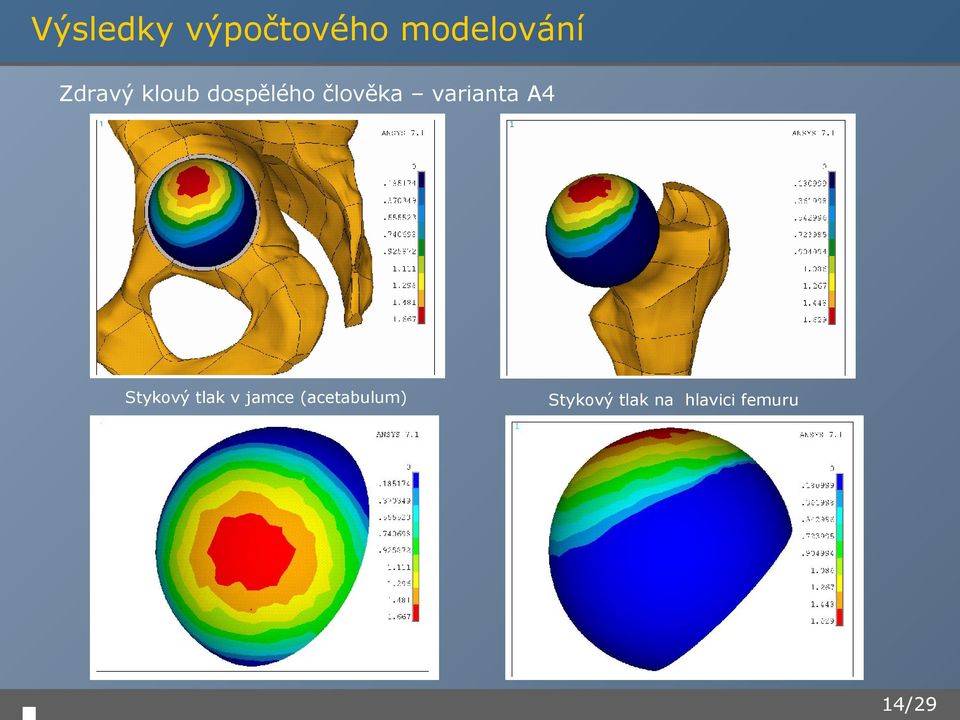 varianta A4 Stykový tlak v jamce