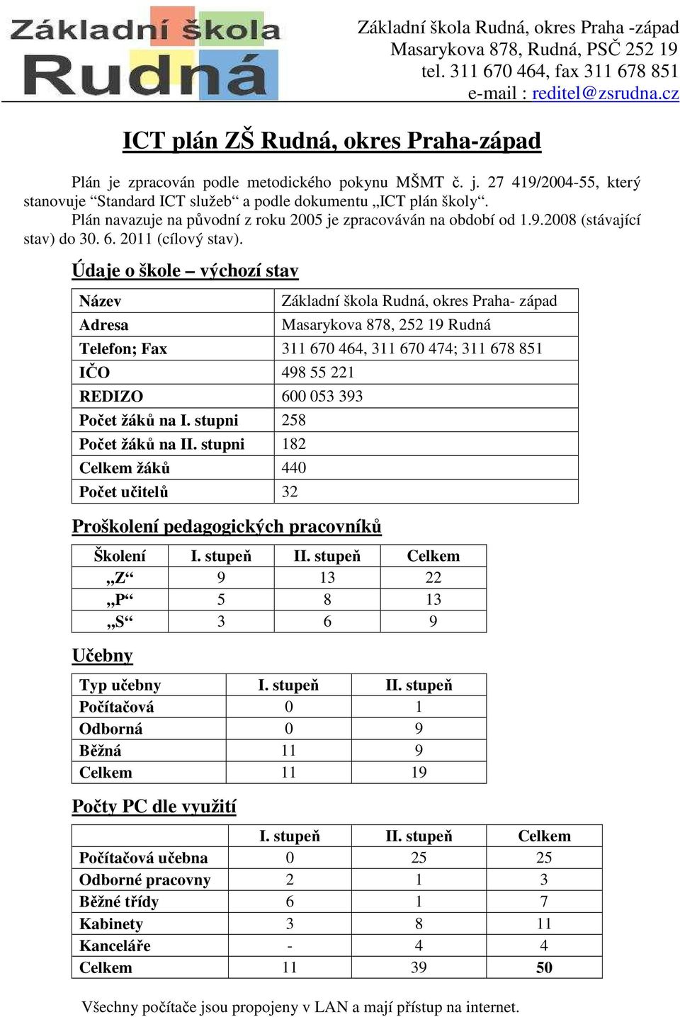 Plán navazuje na původní z roku 2005 je zpracováván na období od 1.9.2008 (stávající stav) do 30. 6. 2011 (cílový stav).