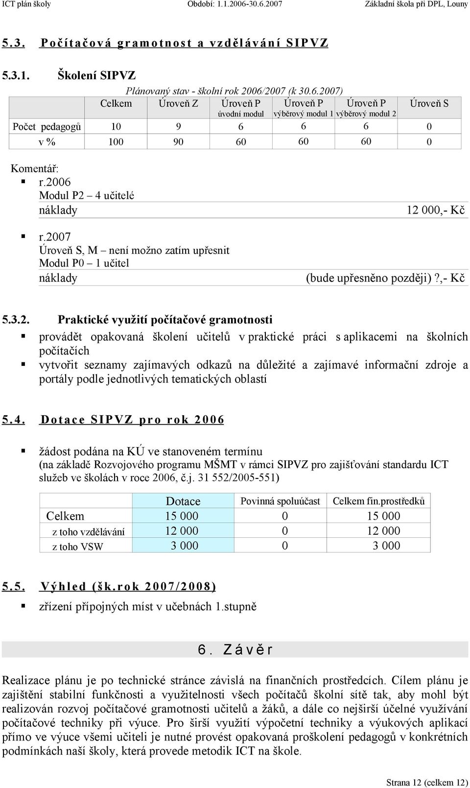 2006 Modul P2 4 učitelé náklady r.2007 Úroveň S, M není možno zatím upřesnit Modul P0 1 učitel náklady 12 000,- Kč (bude upřesněno později)?,- Kč 5.3.2. Praktické využití počítačové gramotnosti