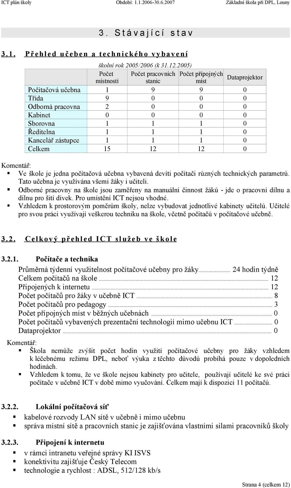 Kancelář zástupce 1 1 1 0 Celkem 15 12 12 0 Ve škole je jedna počítačová učebna vybavená devíti počítači různých technických parametrů. Tato učebna je využívána všemi žáky i učiteli.