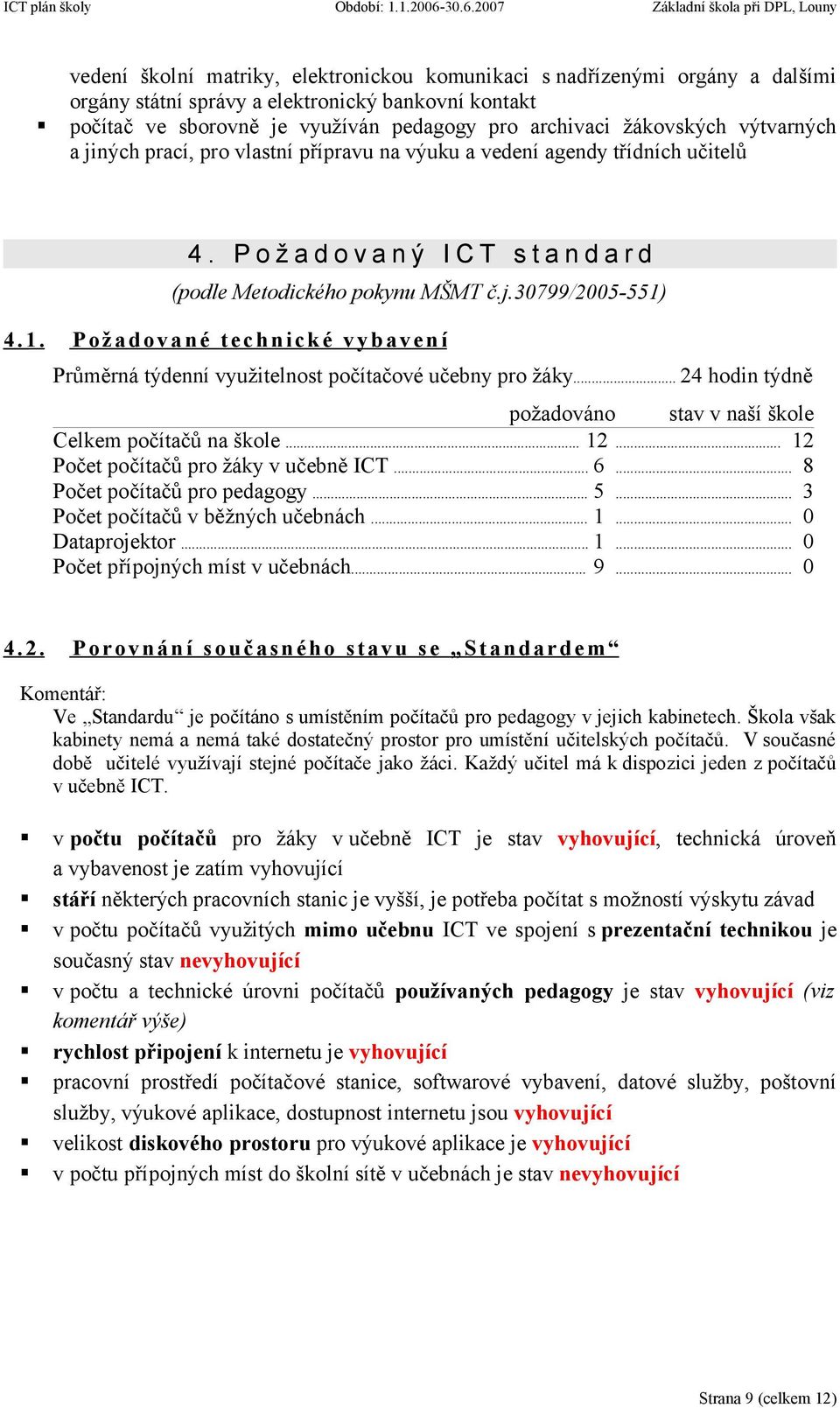 4.1. Požadované tec hnick é vybavení Průměrná týdenní využitelnost počítačové učebny pro žáky... 24 hodin týdně požadováno stav v naší škole Celkem počítačů na škole... 12.