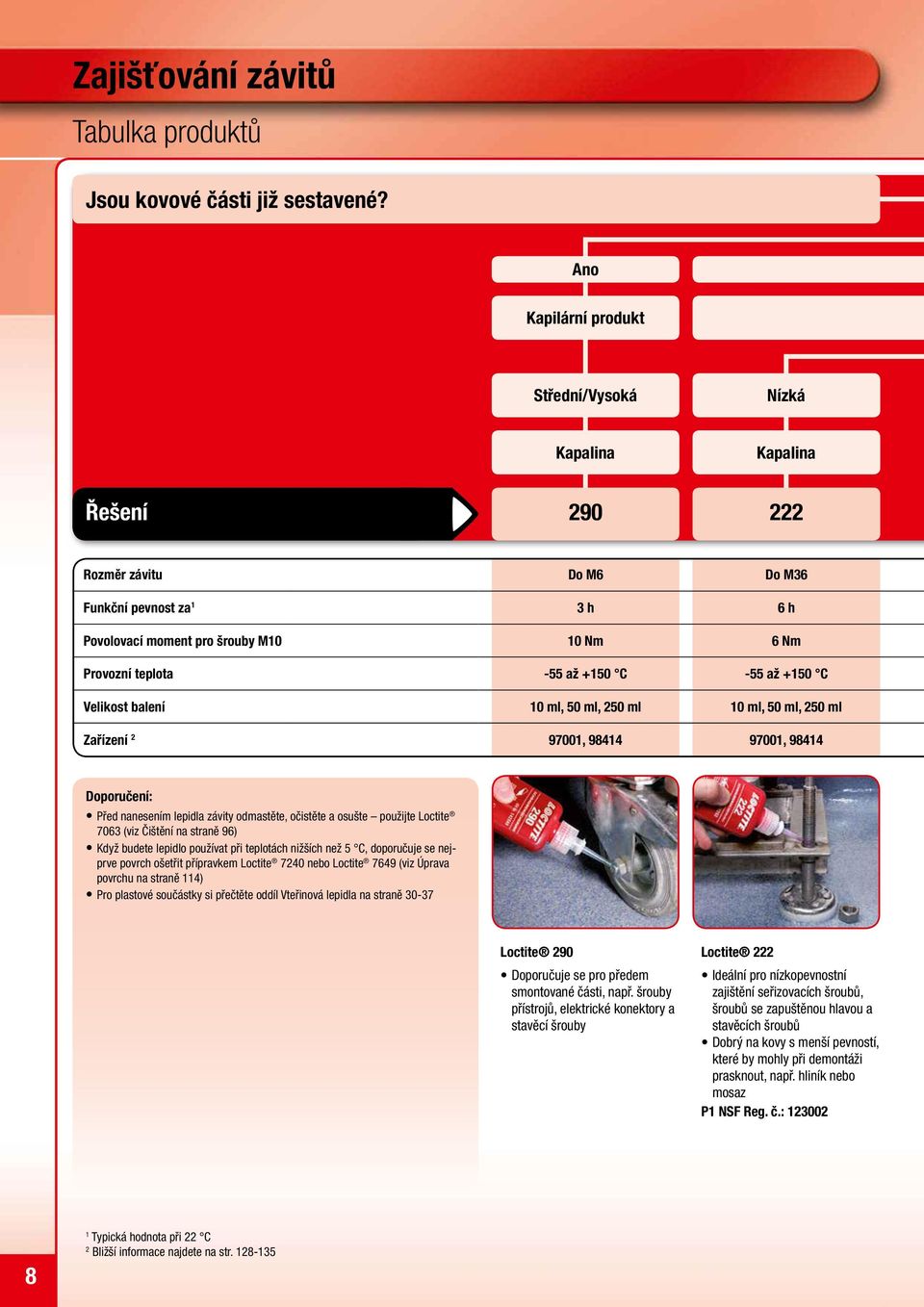 +150 C Velikost balení Zařízení 2 97001, 98414 97001, 98414 Doporučení: Před nanesením lepidla závity odmastěte, očistěte a osušte použijte Loctite 7063 (viz Čištění na straně 96) Když budete lepidlo