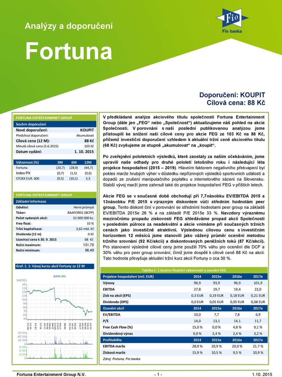 600 (9,5) (10,1) 3,3 lkl FORTUNA ENTERTAINMNET GROUP Základní informace Odvětví: Ticker: Počet vydaných akcií: Herní průmysl BAAFOREG (BCPP) 52 000 000 ks.