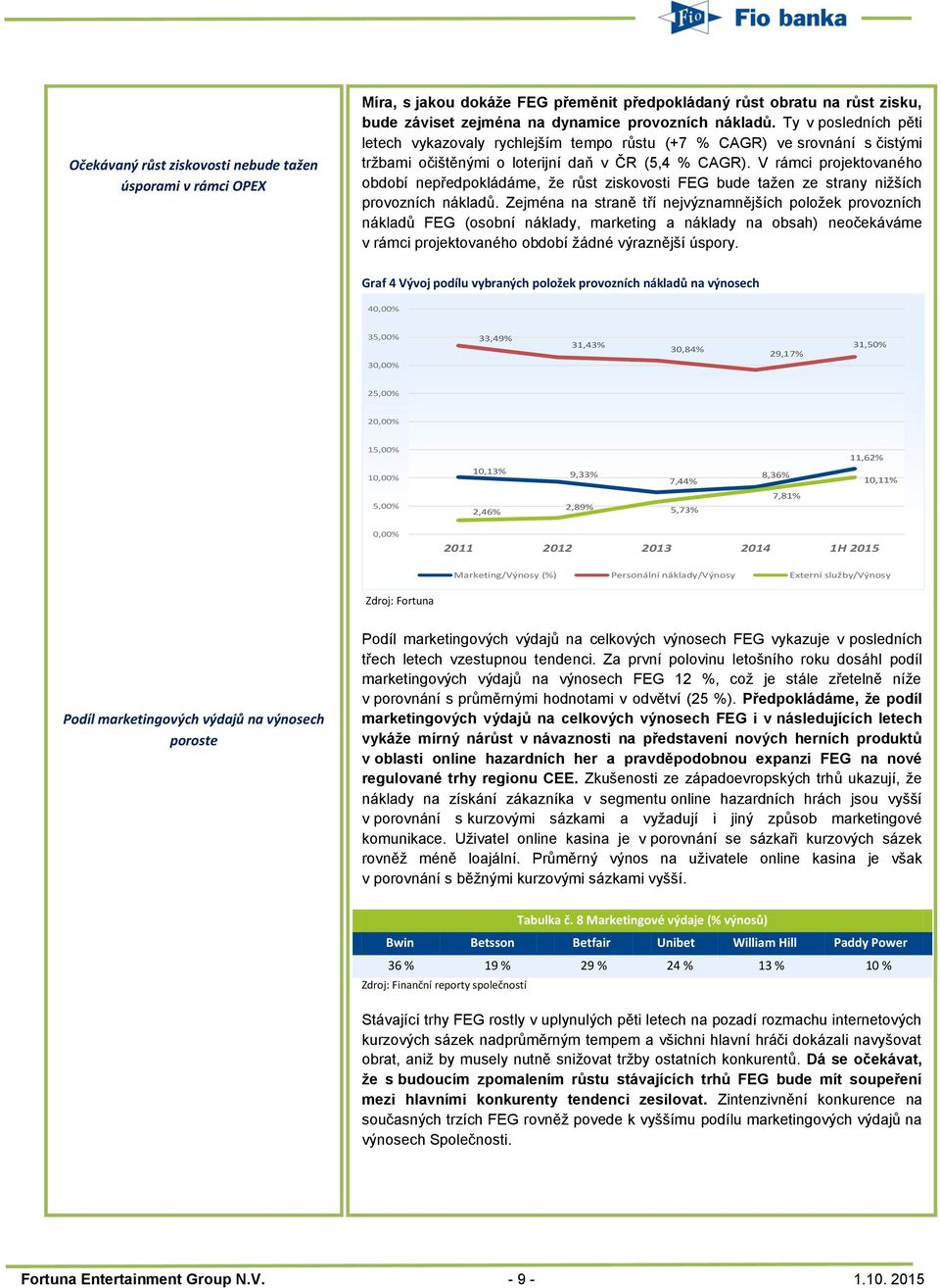 V rámci projektovaného období nepředpokládáme, že růst ziskovosti FEG bude tažen ze strany nižších provozních nákladů.
