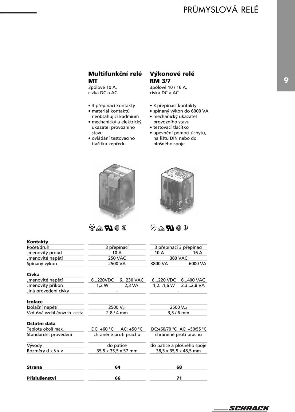 úchytu, na lištu DIN nebo do plošného spoje Kontakty Počet/druh Jmenovitý proud Spínaný výkon Cívka Jmenovitý příkon Jiná provedení cívky Izolace Izolační napětí Vzdušná vzdál./povrch.
