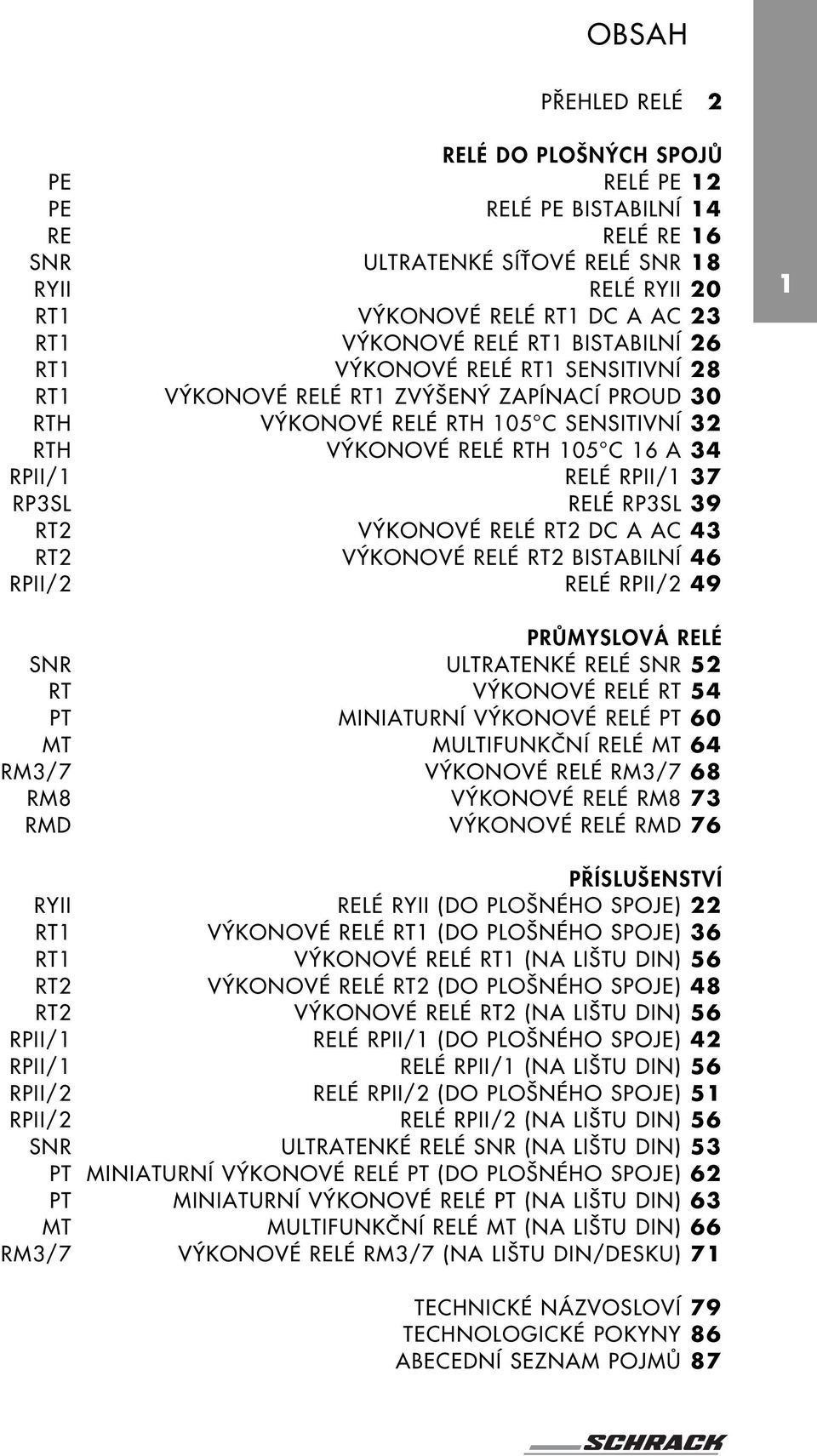 RP3SL RELÉ RP3SL 39 RT2 V KONOVÉ RELÉ RT2 DC A AC 43 RT2 V KONOVÉ RELÉ RT2 BISTABILNÍ 46 RPII/2 RELÉ RPII/2 49 1 PRÒMYSLOVÁ RELÉ SNR ULTRATENKÉ RELÉ SNR 52 RT V KONOVÉ RELÉ RT 54 PT MINIATURNÍ V