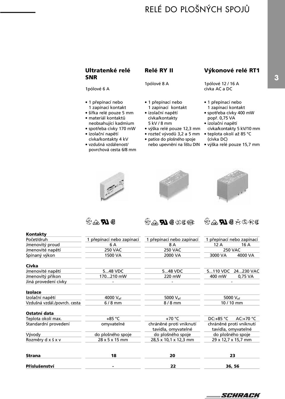 5kV/8mm výška relé pouze 12,3 mm rozteč vývodů 3,2 a 5 mm patice do plošného spoje nebo upevnění na lištu DIN 1 přepínací nebo 1 zapínací kontakt spotřeba cívky 400 mw popř.