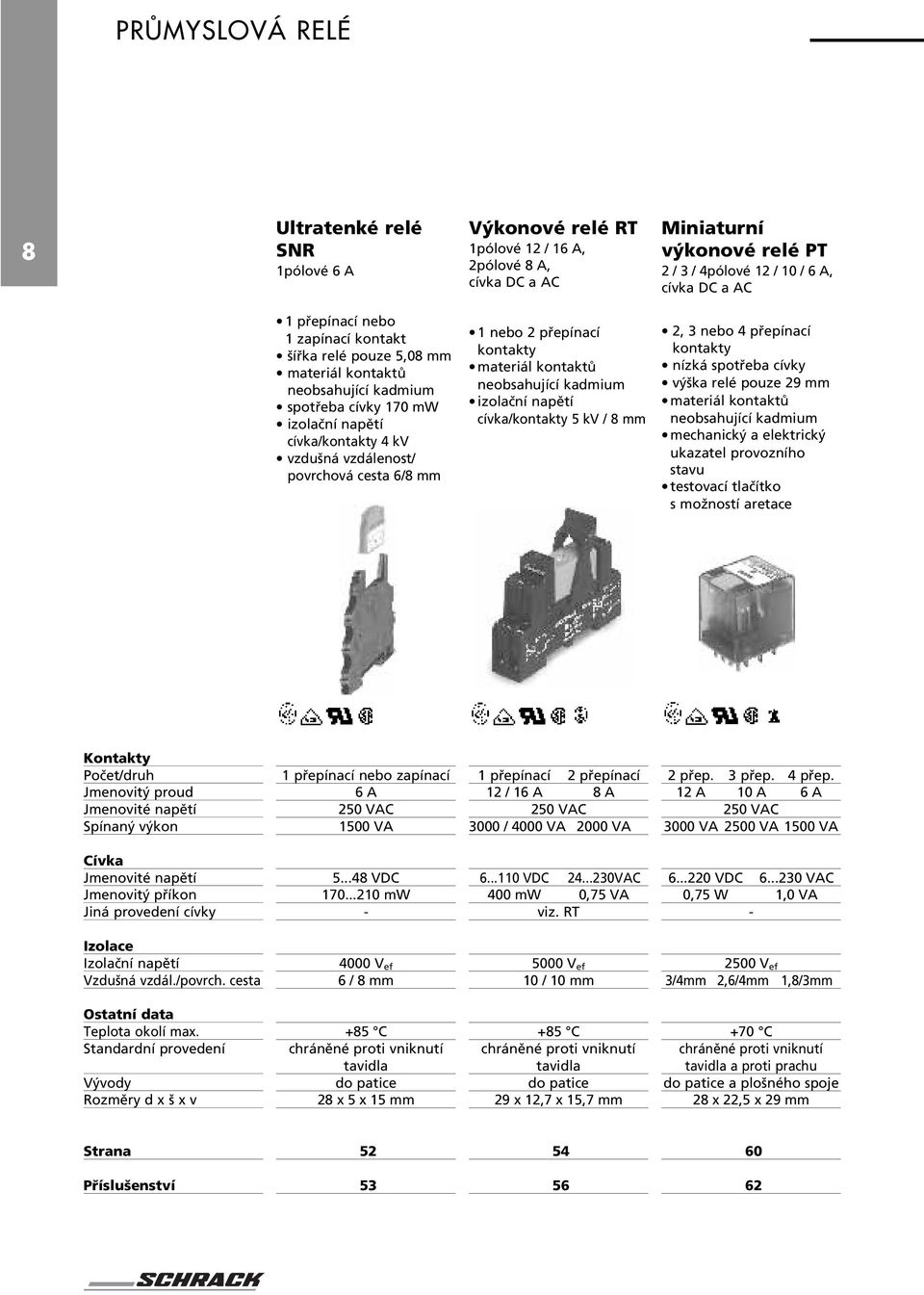 přepínací kontakty materiál kontaktů neobsahující kadmium izolační napětí cívka/kontakty 5 kv / 8 mm 2, 3 nebo 4 přepínací kontakty nízká spotřeba cívky výška relé pouze 29 mm materiál kontaktů