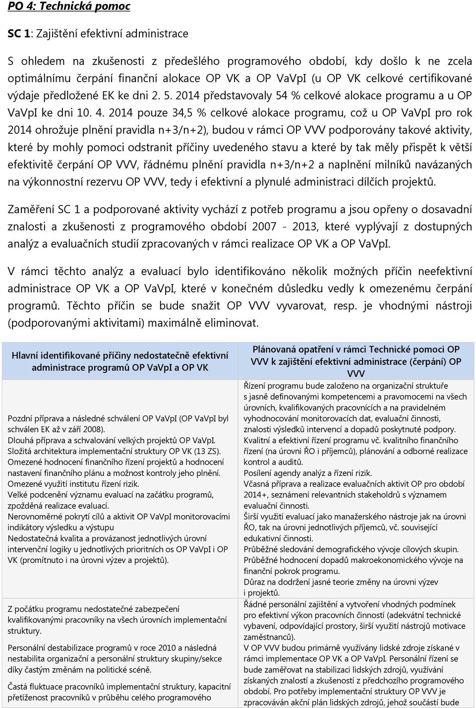 2014 pouze 34,5 % celkové alokace programu, což u OP VaVpI pro rok 2014 ohrožuje plnění pravidla n+3/n+2), budou v rámci OP VVV podporovány takové aktivity, které by mohly pomoci odstranit příčiny