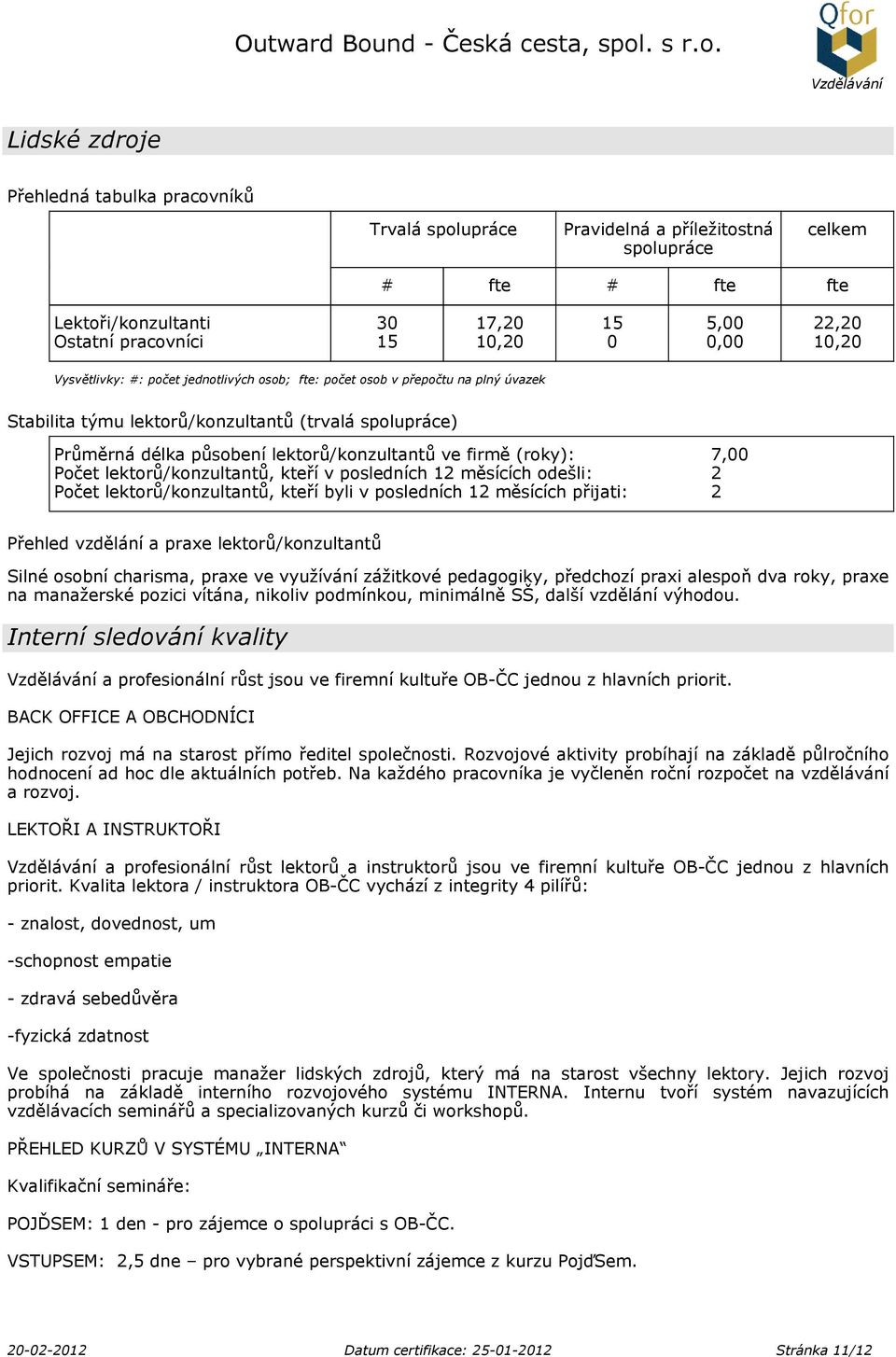 (roky): 7,00 Počet lektorů/konzultantů, kteří v posledních 12 měsících odešli: 2 Počet lektorů/konzultantů, kteří byli v posledních 12 měsících přijati: 2 Přehled vzdělání a praxe lektorů/konzultantů