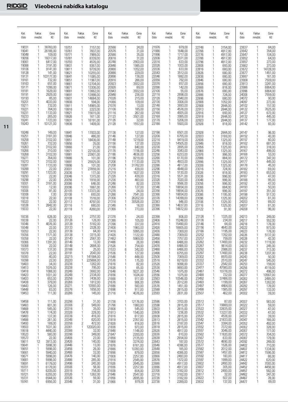 3102,00 19261 1 732,00 19263 1 3102,00 19266 1 310,00 19268 1 3102,00 19271 1 764,00 19273 1 3102,00 19281 1 1133,00 19288 1 22,00 19291 1 1723,00 19293 1 22,00 19298 2 22,00 19301 1 3181,00 19303 1