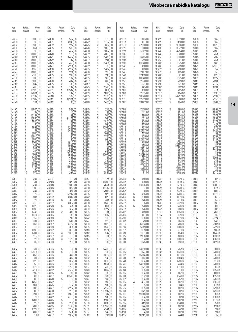 13137,00 34182 1 13860,00 34187 1 1656,00 34190 5 90,00 34192 1 1693,00 34210 1 32,00 34217 1 3980,00 34221 1 13910,00 34222 1 3980,00 34226 1 1503,00 34245 5 201,00 34300 5 531,00 34305 1 435,00