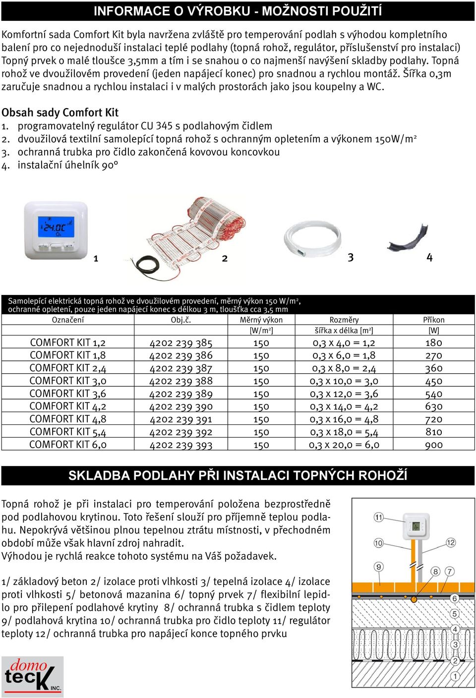 Topná rohož ve dvoužilovém provedení (jeden napájecí konec) pro snadnou a rychlou montáž. Šířka 0,3m zaručuje snadnou a rychlou instalaci i v malých prostorách jako jsou koupelny a WC.