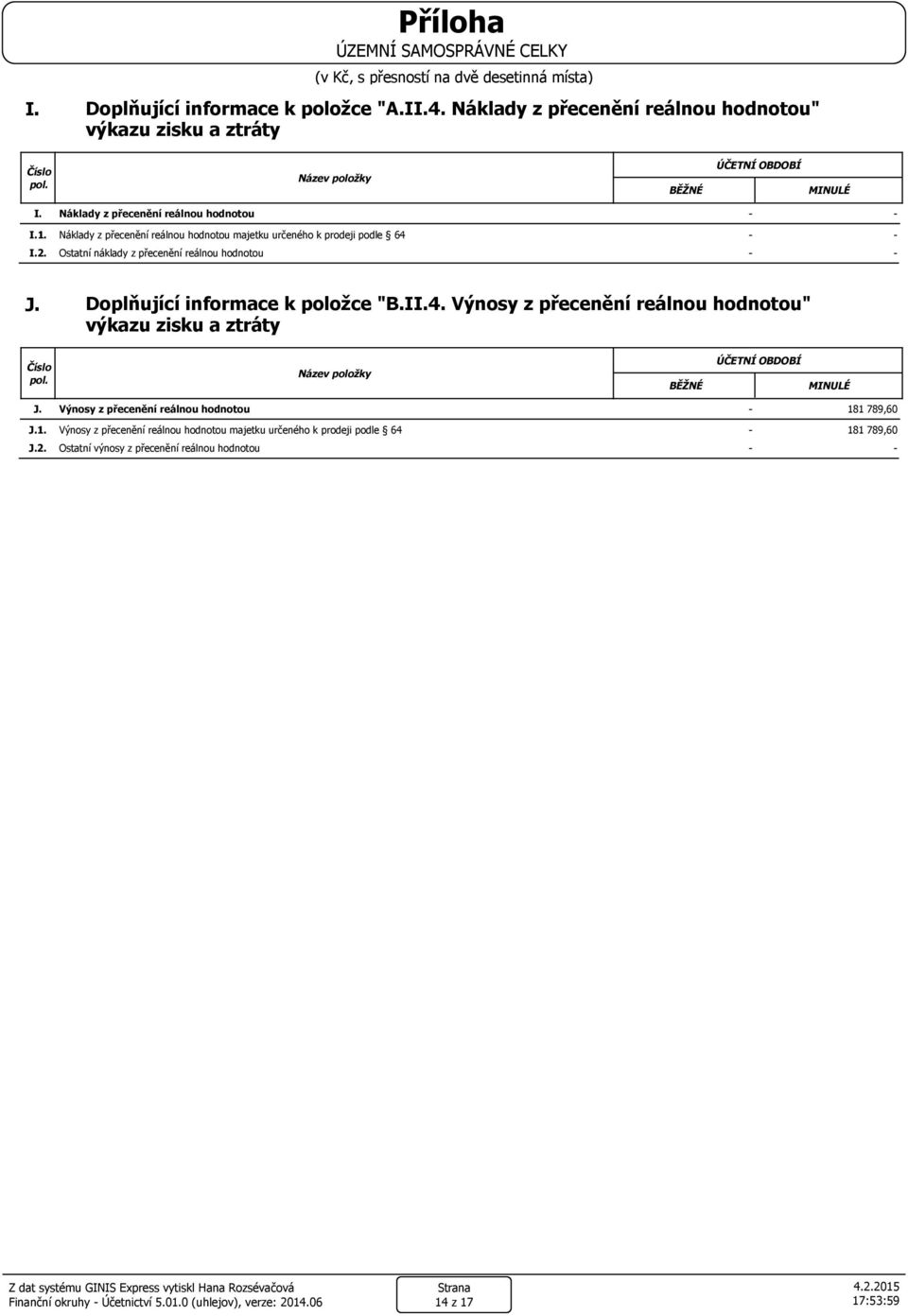 Doplňující informace k položce "B.II.4. Výnosy z přecenění reálnou hodnotou" výkazu zisku a ztráty BĚŽNÉ ÚČETNÍ OBDOBÍ MINULÉ J. J.1. J.2.