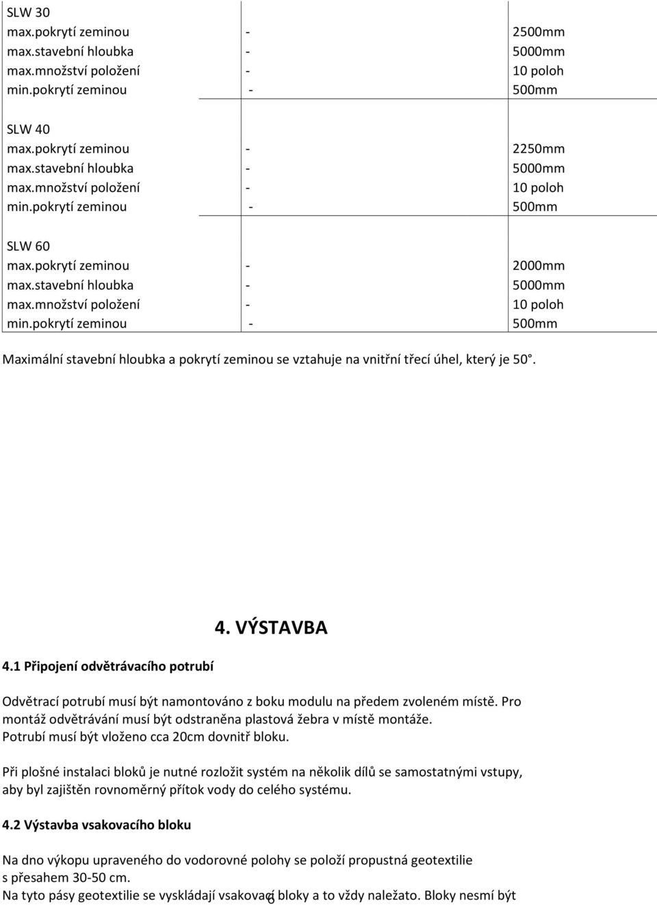 Pro montáž odvětrávání musí být odstraněna plastová žebra v místě montáže. Potrubí musí být vloženo cca 20cm dovnitř bloku.