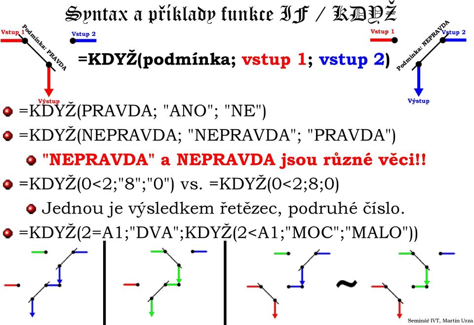 "NEPRAVDA" a NEPRAVDA jsou různé věci!! =KDYŽ(0<2;"8";"0") vs.