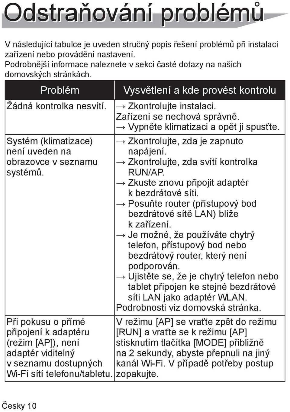 Zařízení se nechová správně. Vypněte klimatizaci a opět ji spusťte. Systém (klimatizace) není uveden na obrazovce v seznamu systémů. Zkontrolujte, zda je zapnuto napájení.