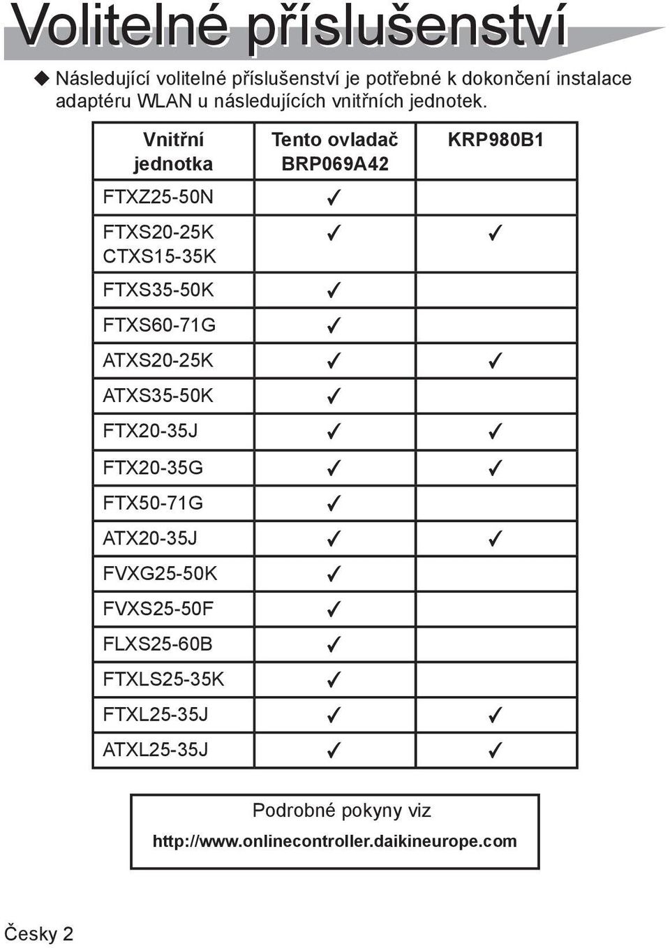 Vnitřní jednotka FTXZ25-50N FTXS20-25K CTXS15-35K FTXS35-50K FTXS60-71G ATXS20-25K ATXS35-50K FTX20-35J