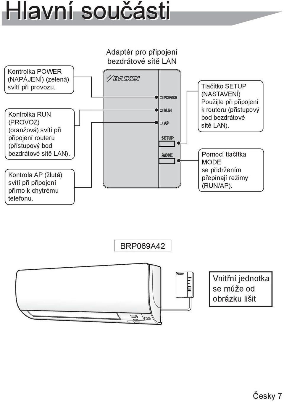 Kontrola AP (žlutá) svítí při připojení přímo k chytrému telefonu.