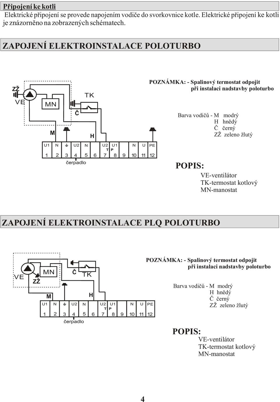 U2 3 4 5 čerpadlo 6 U2 U1 T P 7 8 9 10 U 11 PE 12 POPIS: VE-ventilátor TK-termostat kotlový M-manostat ZAPOJEÍ ELEKTROISTALACE PLQ POLOTURBO VE M ZŽ M U1 1 2 Č TK H U2 3 4 5 6 čerpadlo