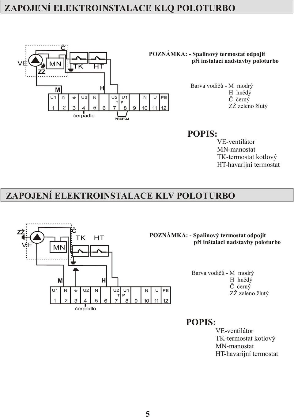 termostat ZAPOJEÍ ELEKTROISTALACE KLV POLOTURBO ZŽ VE M Č TK HT POZÁMKA: - Spalinový termostat odpojit při inštaláci nadstavby poloturbo M U1 1 2 U2 3 4 5